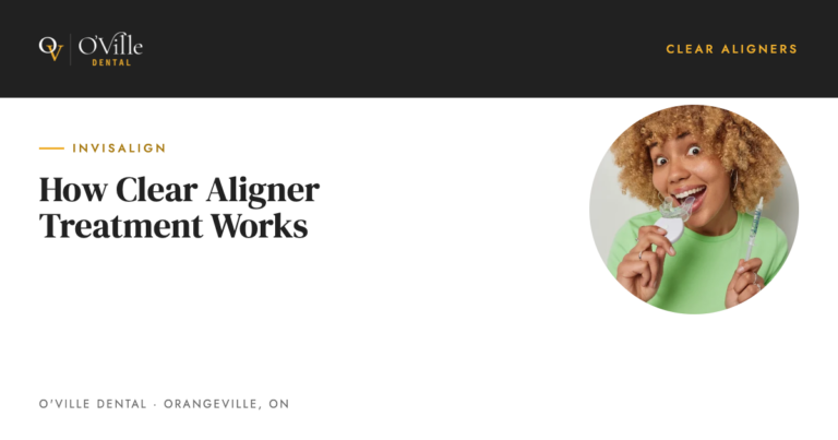 Invisalign: How Clear Aligner Treatment Works